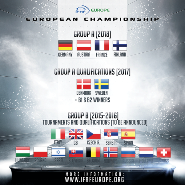 ifaf europe