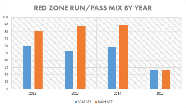 runpassmix
