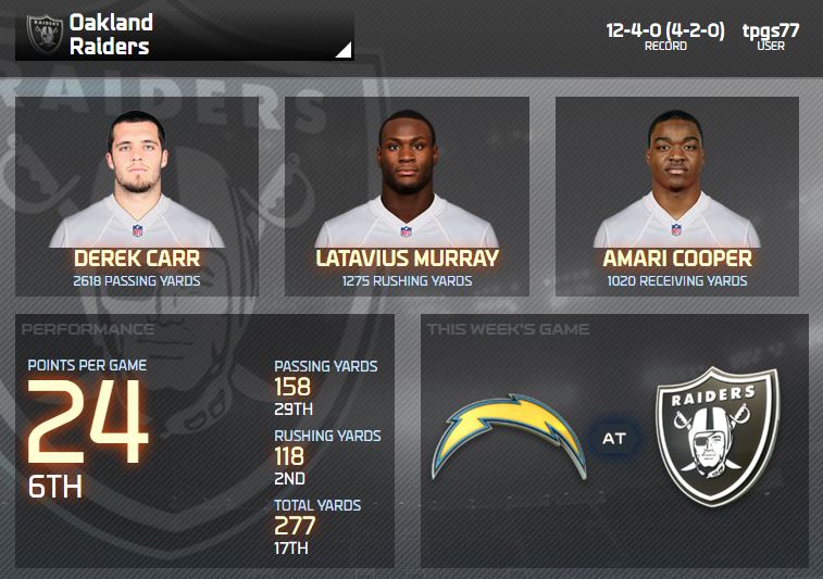 raiders