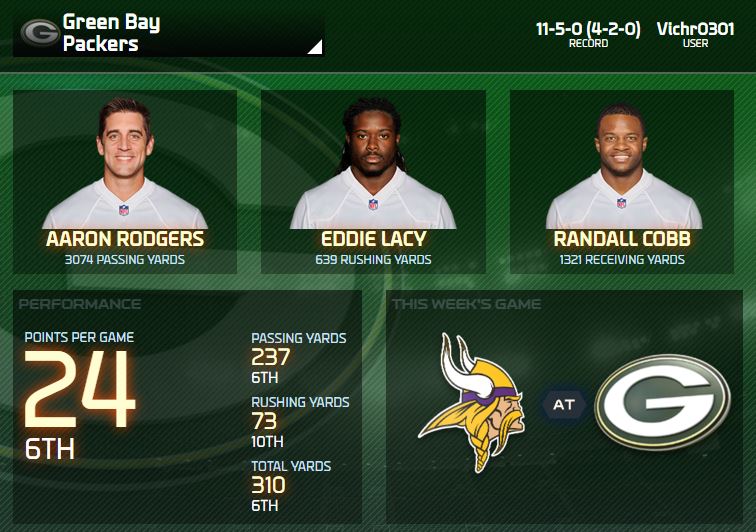 packers