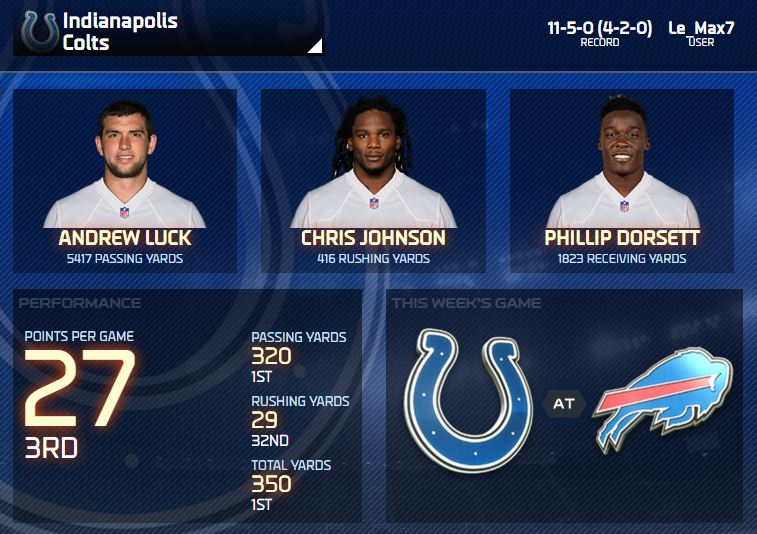 colts