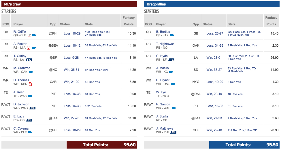 matchup-week-1
