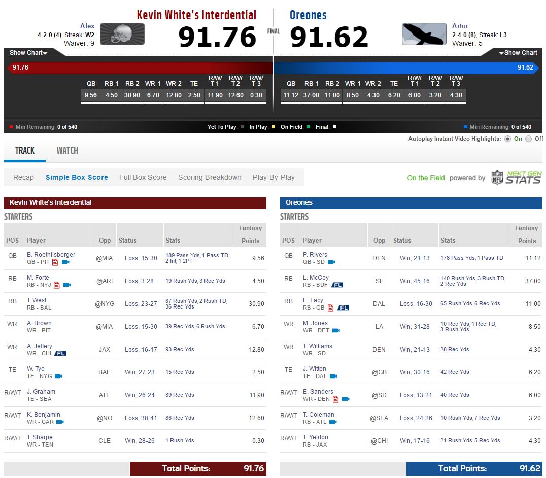 fg-week-6-game-of-the-week