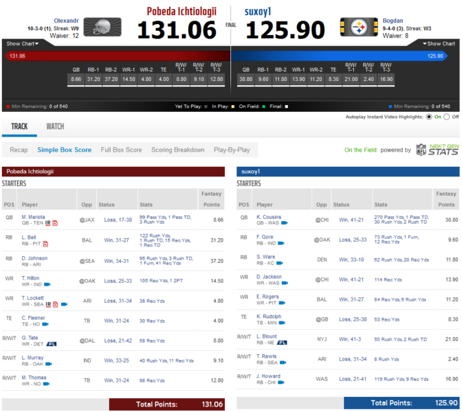 game-center-2016-free-fantasy-football-nfl-com-mozilla-firefox-2016-12-28-11-33-39