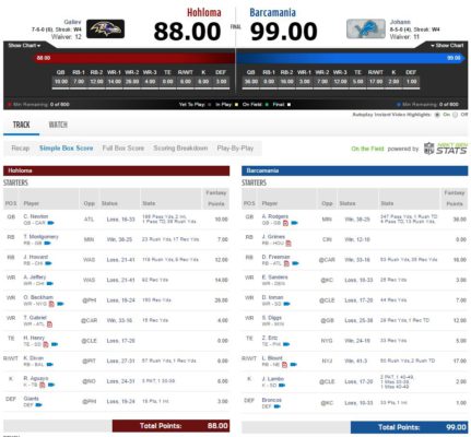 nflrus-superleague-final